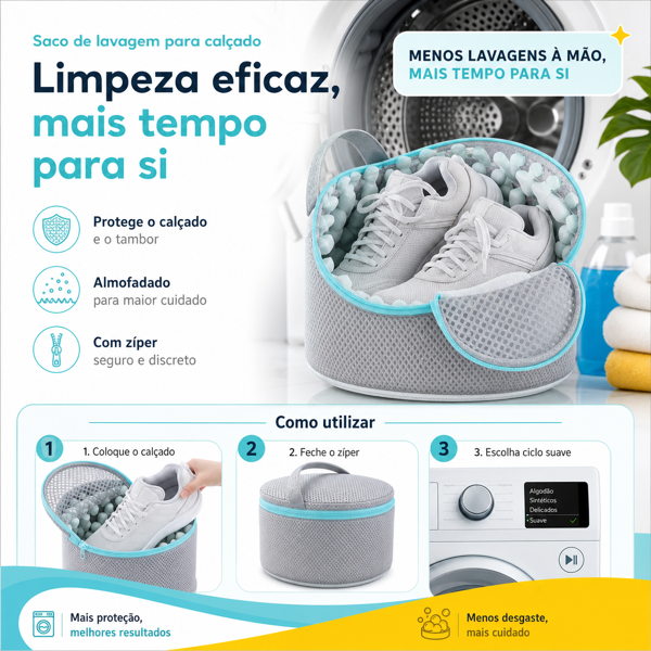 SneakerSafe